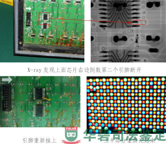 LED显示模组