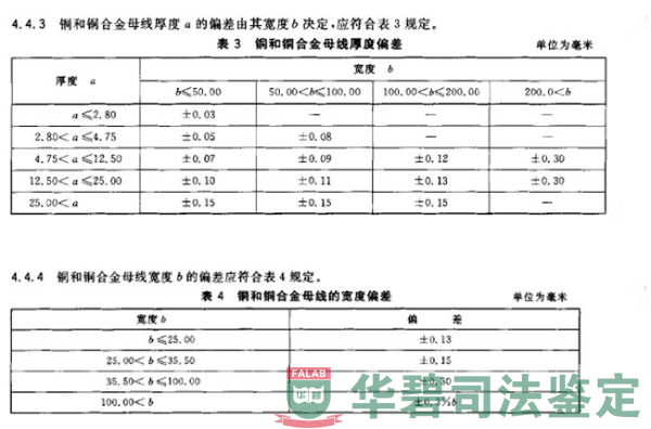 铜和铜合金母线厚度偏差和宽度偏差对照表