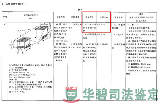 涉案铣床的加工平面度的要求