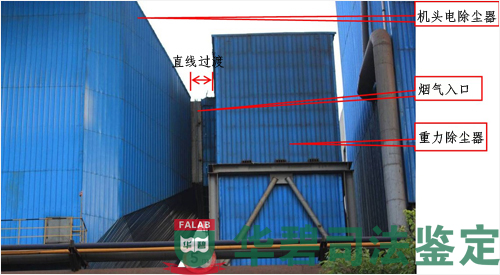 烧结机头电除尘器烟气入口形式
