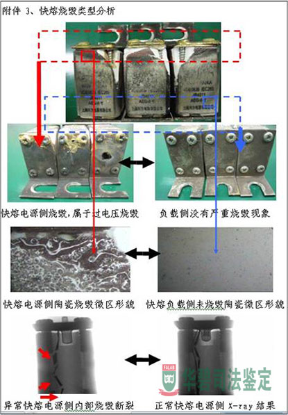 快熔烧毁类型分析