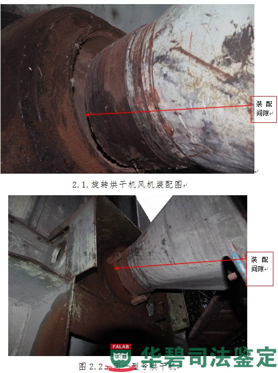 旋转烘干机与风机装配代表性图片