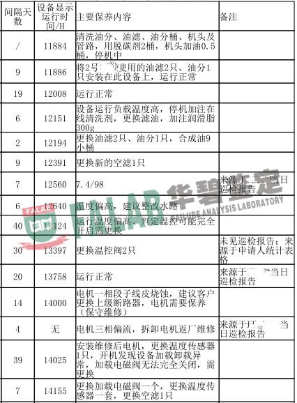 微信截图_20210519132845.png